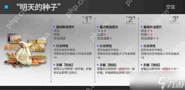 明日方舟速狙模組效果攻略