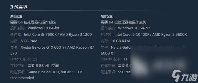 警区配置要求是什么 警区配置要求一览