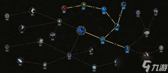 《最后紀元》s2賽季德魯伊風暴熊bd搭配推薦