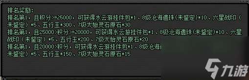 五一踏歌行 江湖贈豪禮 《劍網2》四月版本今日上線