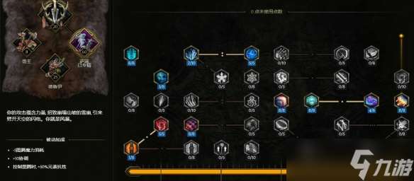 《最后纪元》s2赛季萨满雪崩流bd搭配推荐