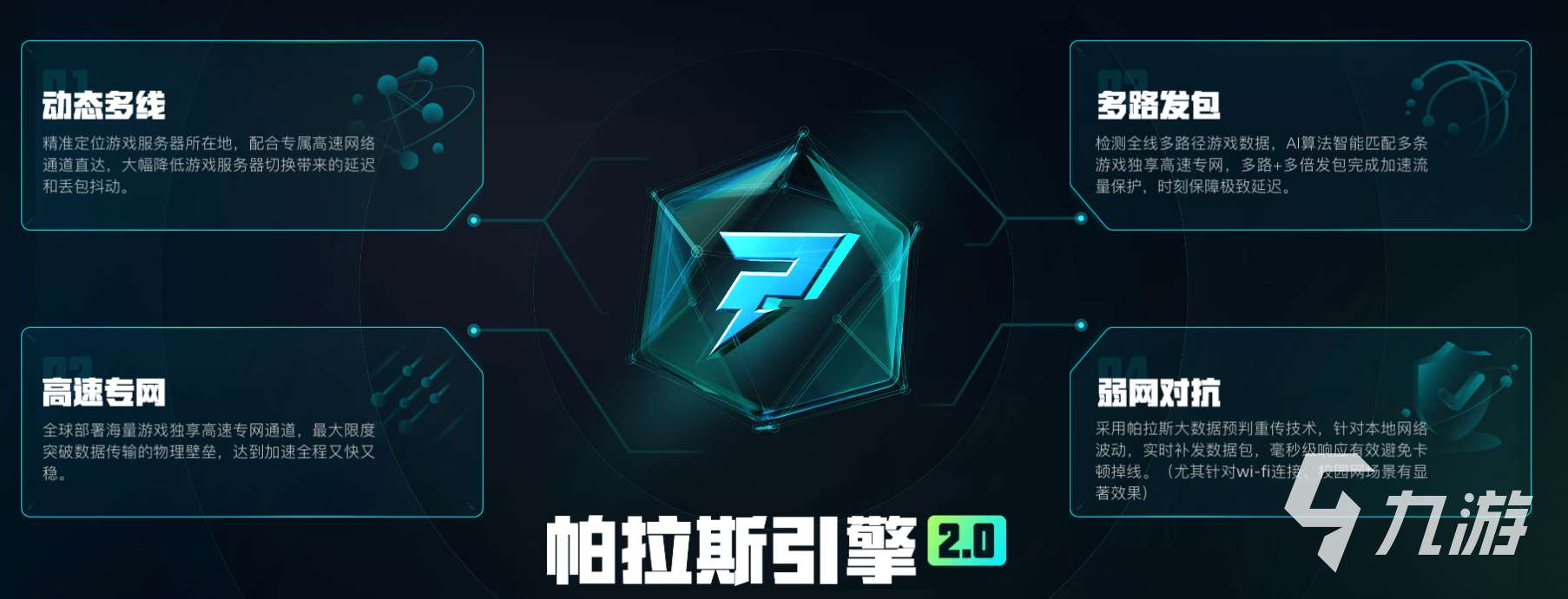 权力的游戏国王之路延迟丢包怎么办 权力的游戏国王之路延迟丢包解决方法