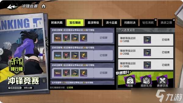 全職覺醒30級前每天必做的5件事分享