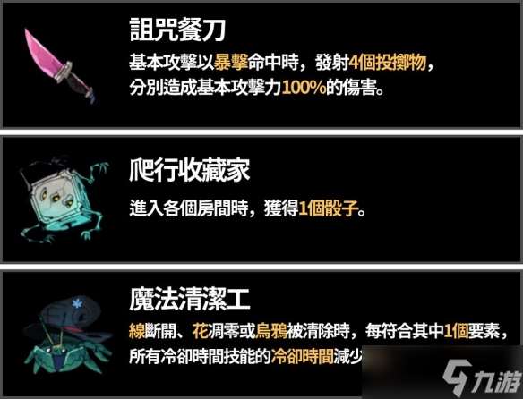 奇幻童話風格Roguelike動作RPG《魔女庭園》啟搶先體驗