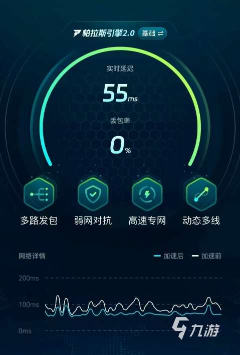 三角洲行动手游国际服加速器用哪个 三角洲行动手游国际服加速器使用推荐