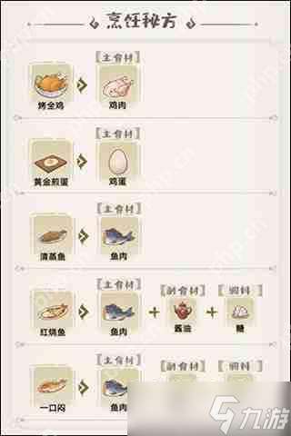 解憂小村落菜譜配方大全攻略
