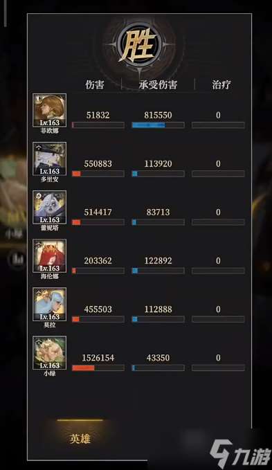 《地下城堡4騎士與破碎編年史》單體boss魔君攻略