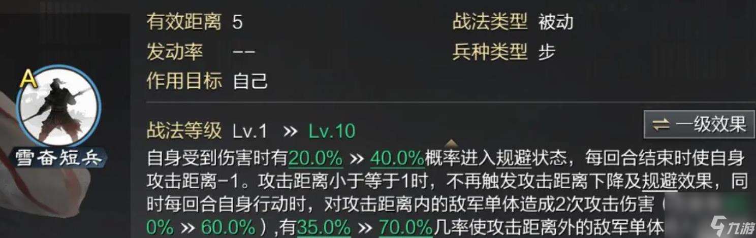 率土之濱丁奉值得培養嗎