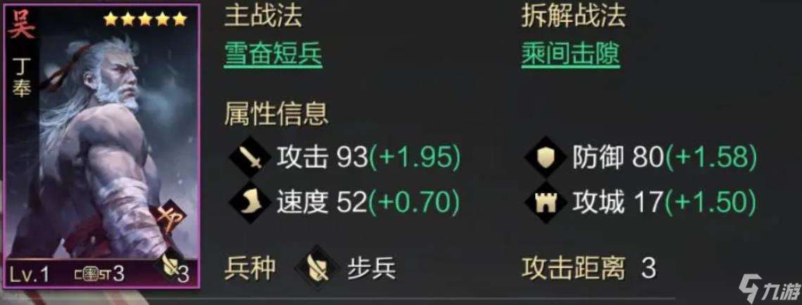 率土之濱丁奉值得培養嗎