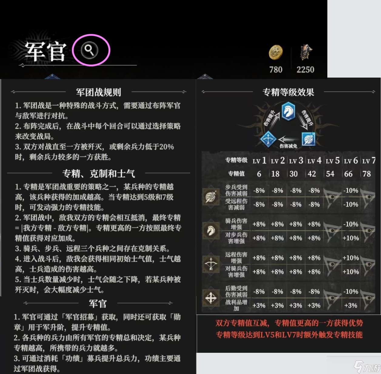 《地下城堡4騎士與破碎編年史》軍團(tuán)戰(zhàn)打法攻略