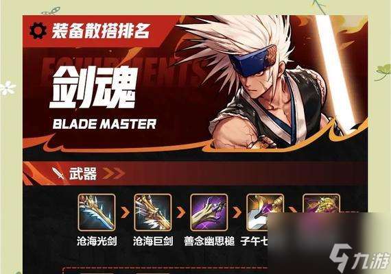 地下城3觉剑魂如何打造装备？装备选择建议是什么？