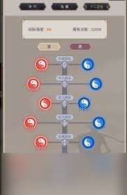 這就是江湖祖沖之算數(shù)高級(jí)難度有哪些技巧