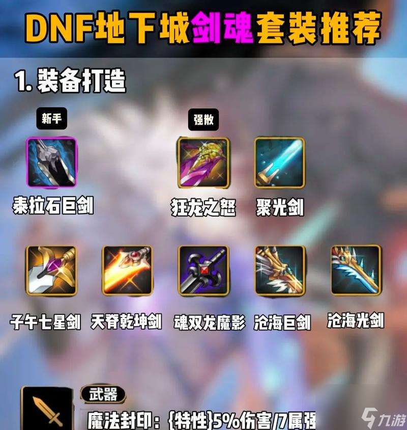 地下城3觉剑魂如何打造装备？装备选择建议是什么？