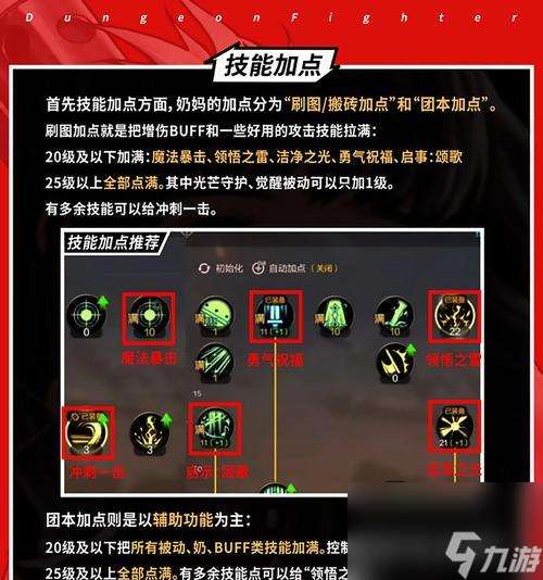 地下城起源拍賣流程和技巧是什么?