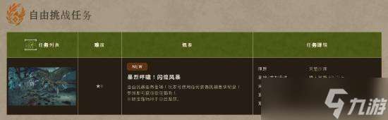 《怪物獵人：荒野新挑戰(zhàn)與活動(dòng)更新》