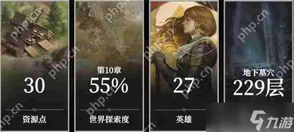 地下城堡4騎士與破碎編年史零氪玩法攻略