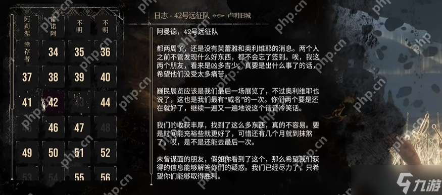 光與影33號遠征隊全日志收集 42號遠征隊日志位置