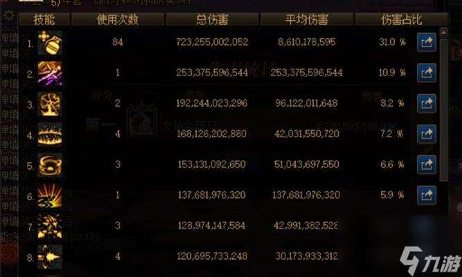 地下城手游未推出弹药职业的原因是什么？