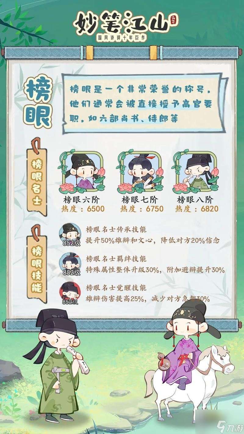 妙筆江山名士選誰 妙筆江山名士搭配 妙筆江山名士陣容