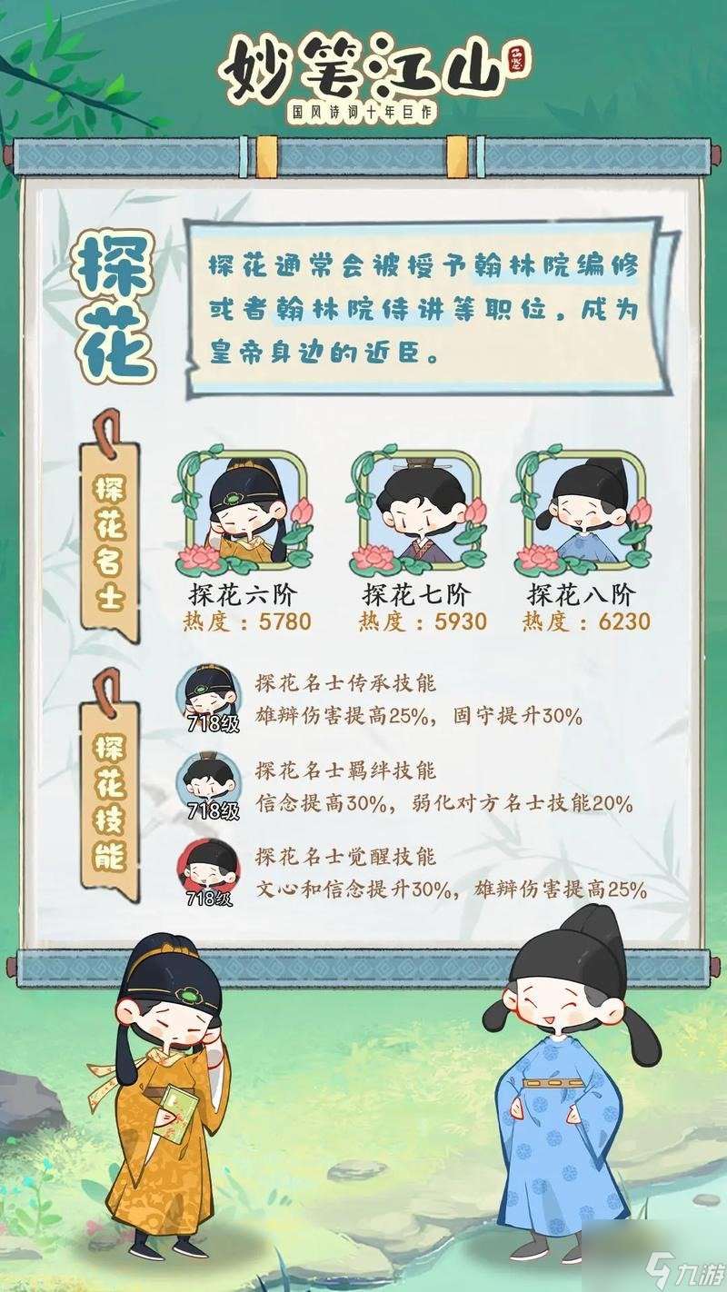 妙筆江山名士選誰 妙筆江山名士搭配 妙筆江山名士陣容