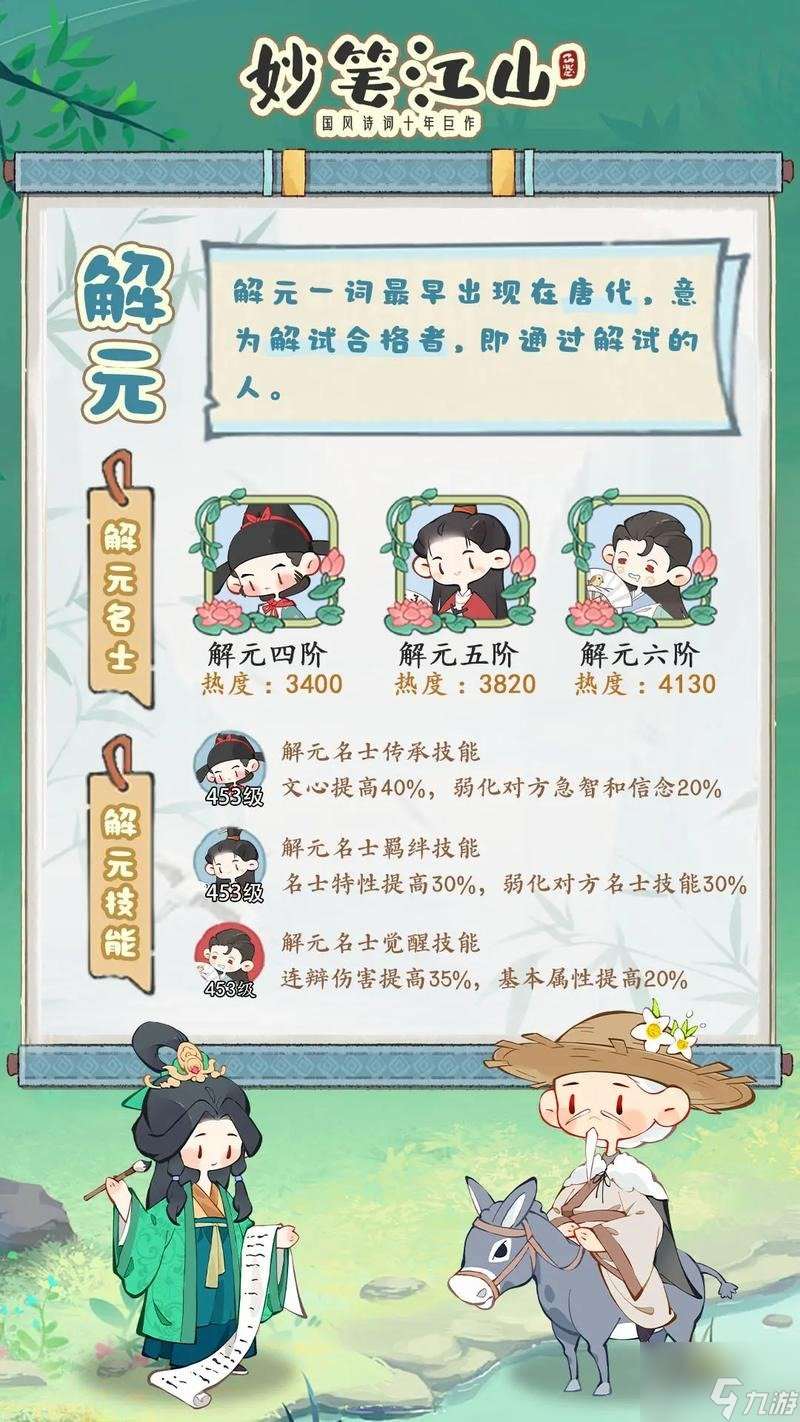 妙筆江山名士選誰 妙筆江山名士搭配 妙筆江山名士陣容