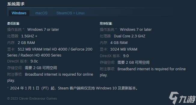 超級(jí)雞馬steam叫什么