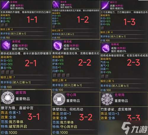 鎮魔江湖行隊友及技能獲取攻略