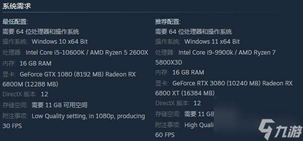 俯視角動作冒險游戲《莫洛伊》現已上線Steam平臺