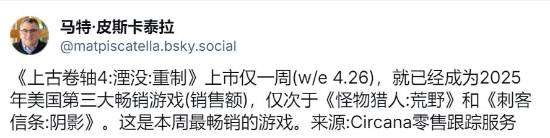 《上古卷軸4：湮滅 重制版》賣爆！躋身美國今年游戲銷量前三：僅次于《怪物獵人：荒野》和《刺客信條：影》