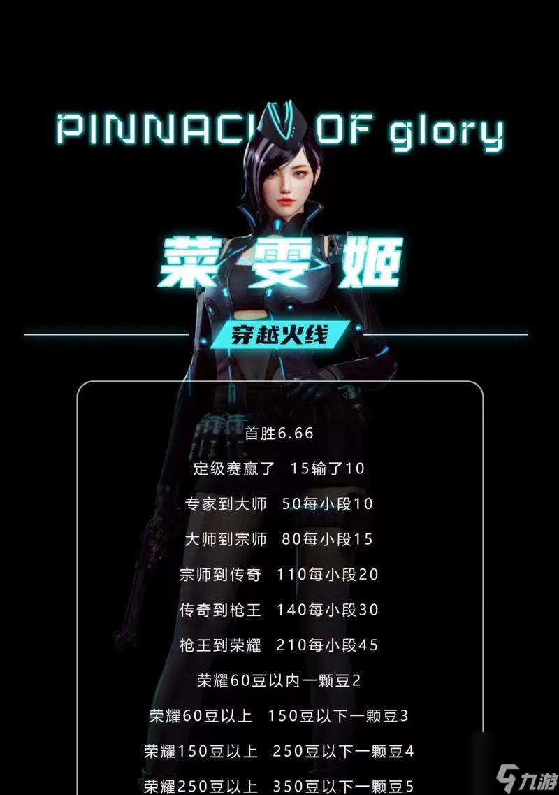 cf枪王排位激活码如何获取并激活?激活码的有效期是多久?