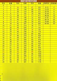 这就是江湖如何计算威慑力