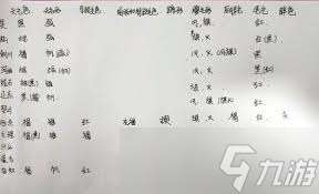 这就是江湖相马攻略大全