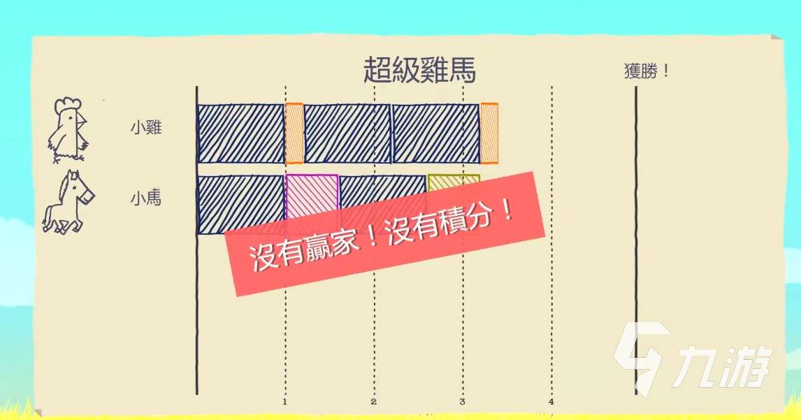 超级鸡马手游积分怎么获得 超级鸡马手游积分活动方式分享
