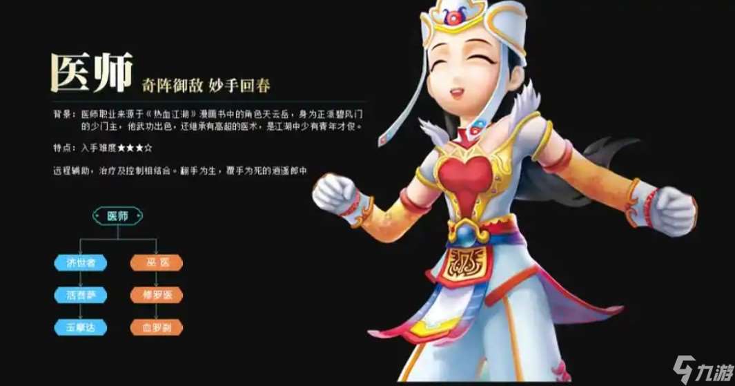 熱血江湖醫生介紹一覽