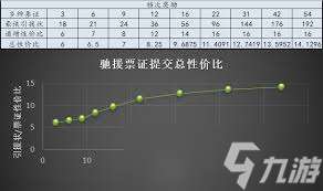 这就是江湖摆摊性价比如何提升