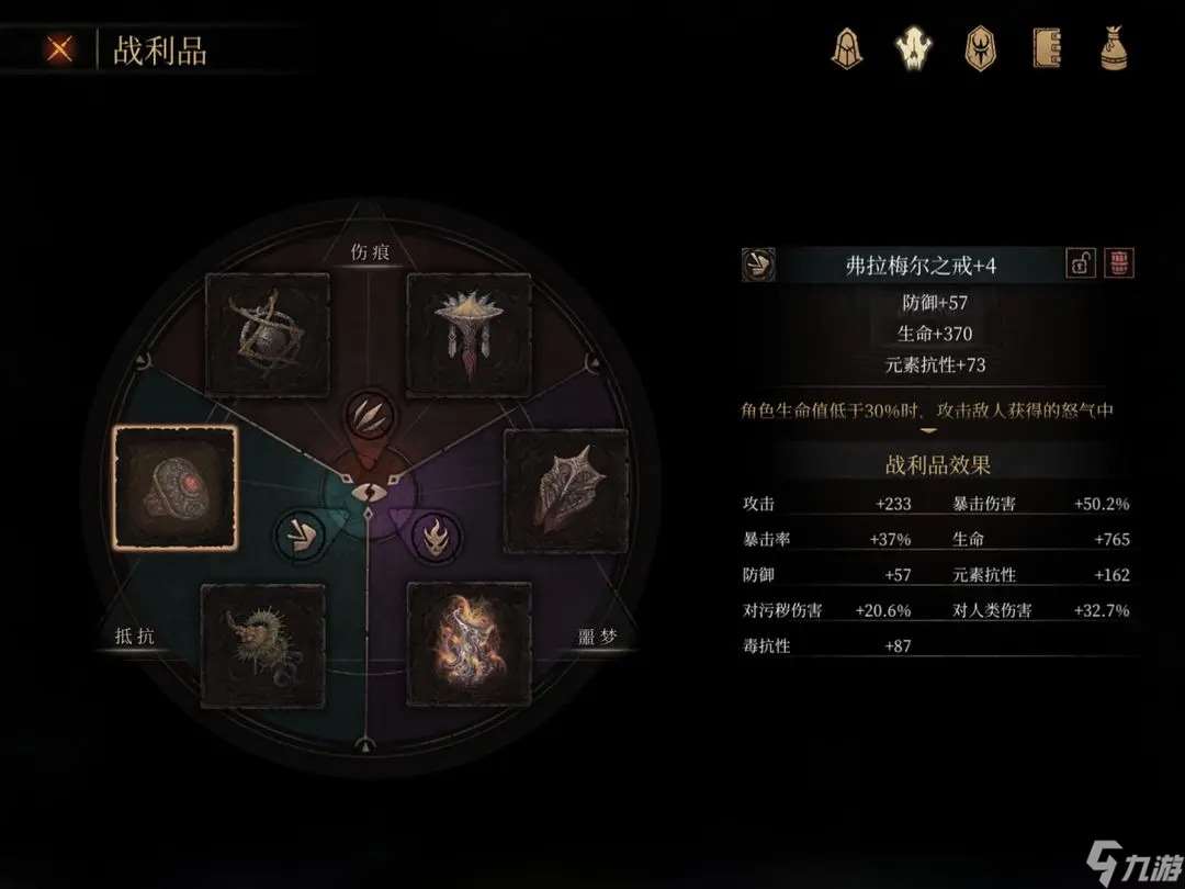 帕斯卡契约顶级装备一览