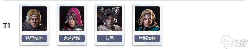 《亞瑟王傳說崛起》傳說角色節(jié)奏榜
