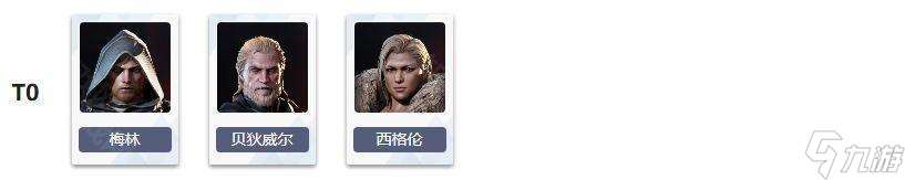 《亞瑟王傳說崛起》傳說角色節(jié)奏榜