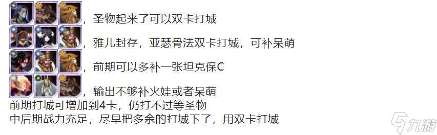 劍與遠(yuǎn)征S8團(tuán)本攻略