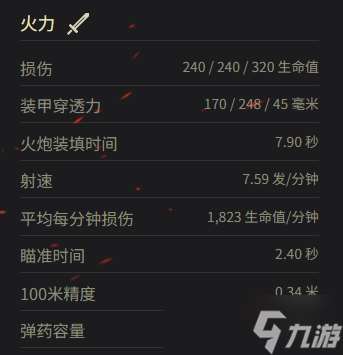 《坦克世界》AMX 30原型车参数一览