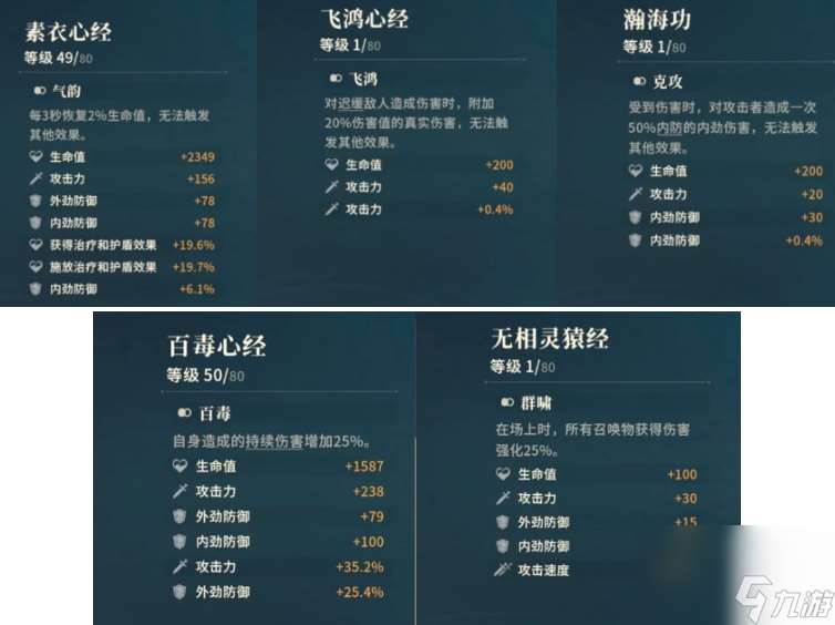 對決劍之川心法獲取方法詳解