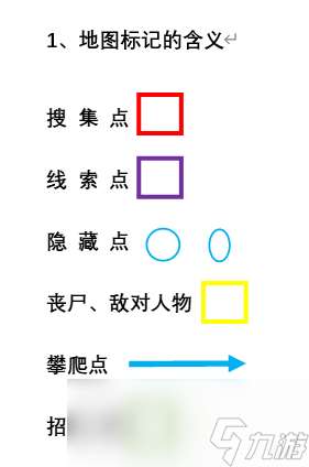 《勇闖死人谷：暗黑之日》格林海文全場景地圖攻略分享