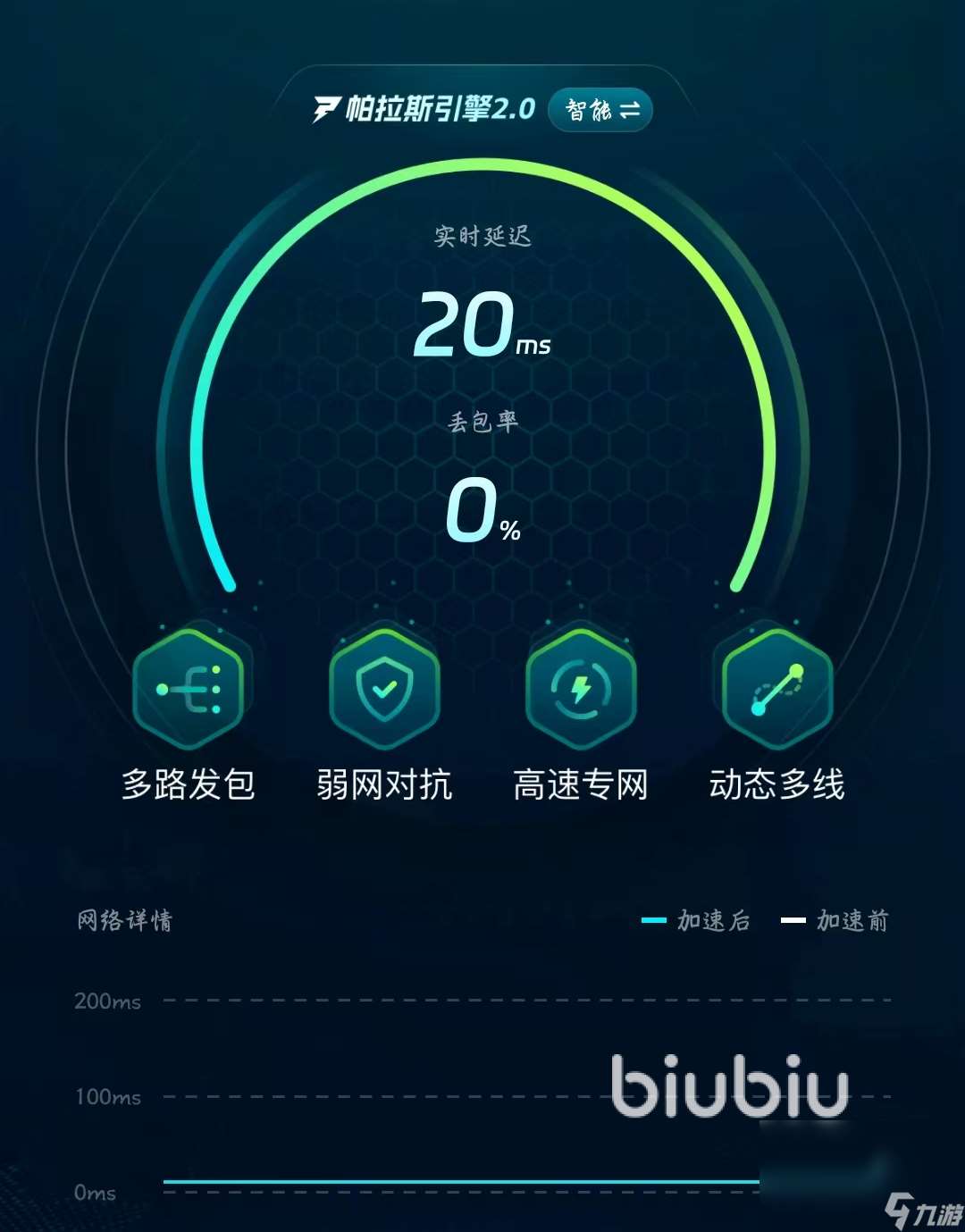 SD钢弹G世代永恒下载慢怎么办 下载更新快的加速器分享