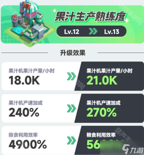 《曙光重臨》研究所基建工程學(xué)加點攻略