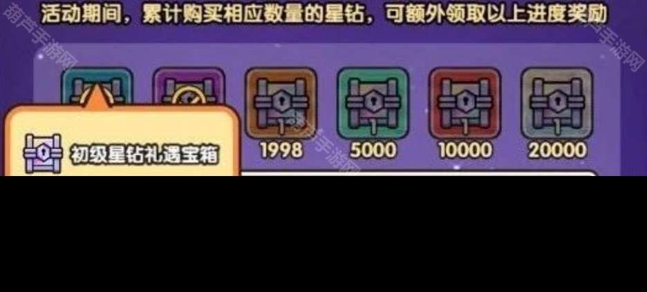 《次神光之覺醒》2周年星鉆狂歡禮累充氪金攻略