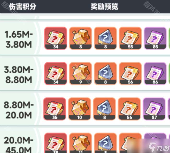 《曙光重临》宝玉获取途径一览