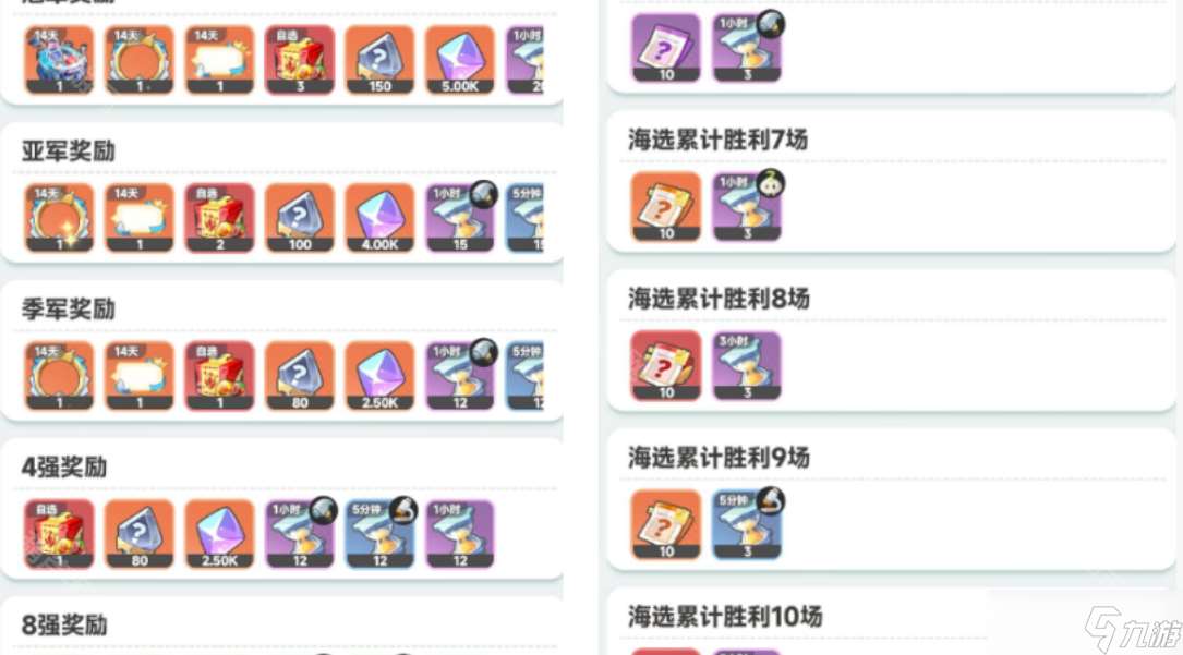 《曙光重临》宝玉获取途径一览