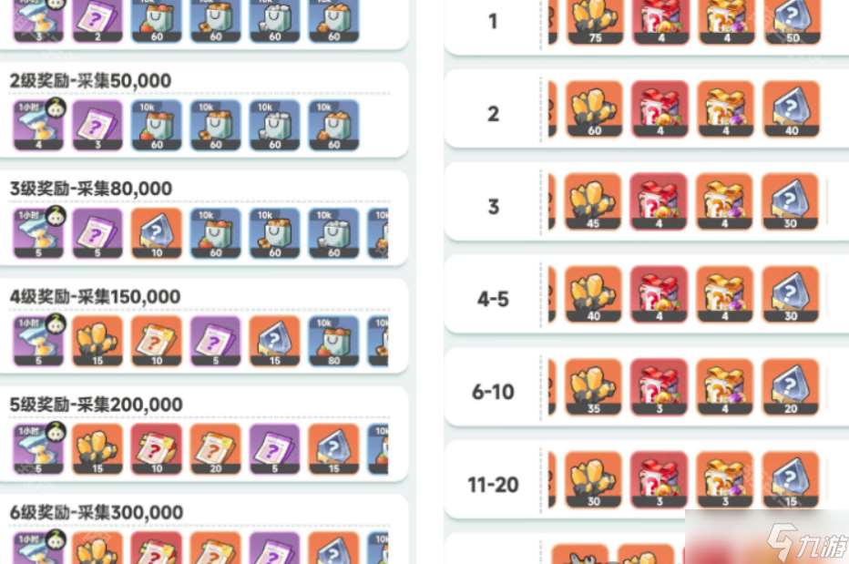 《曙光重临》宝玉获取途径一览