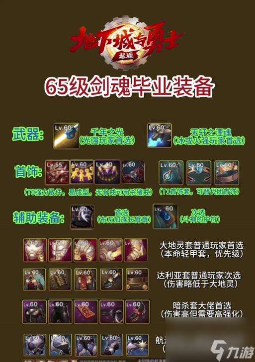 新活動(dòng)中一級打造劍魂的獲取方法是什么？活動(dòng)參與條件有哪些？