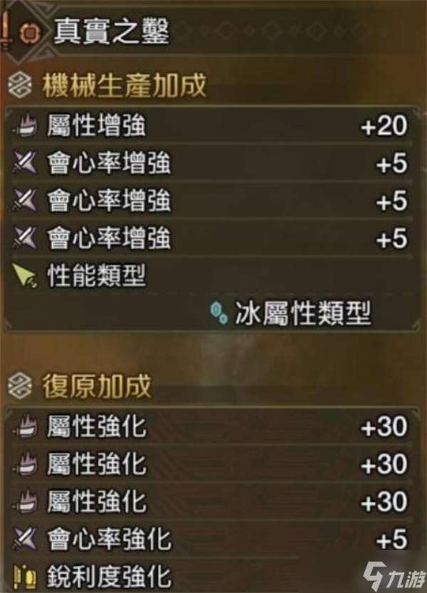 怪物猎人荒野片手剑满会心毕业配装推荐